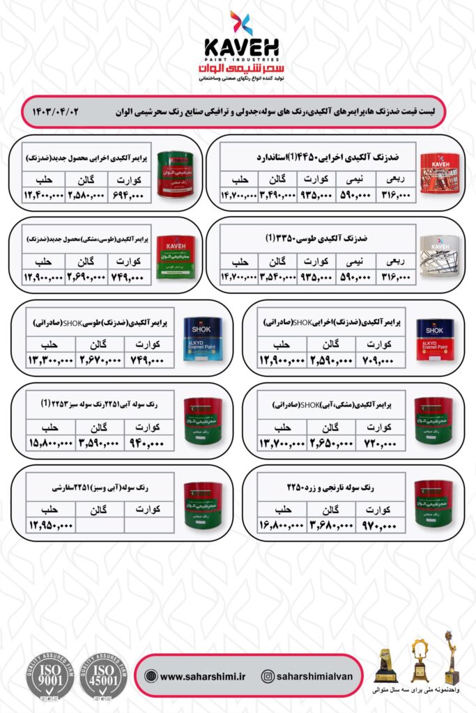 لیست قیمت ضدزنگ