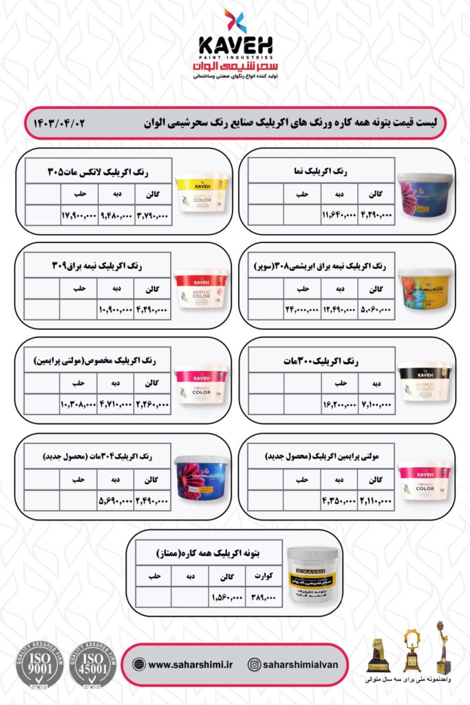 لیست قیمت بتونه و رنگ های اکرلیک